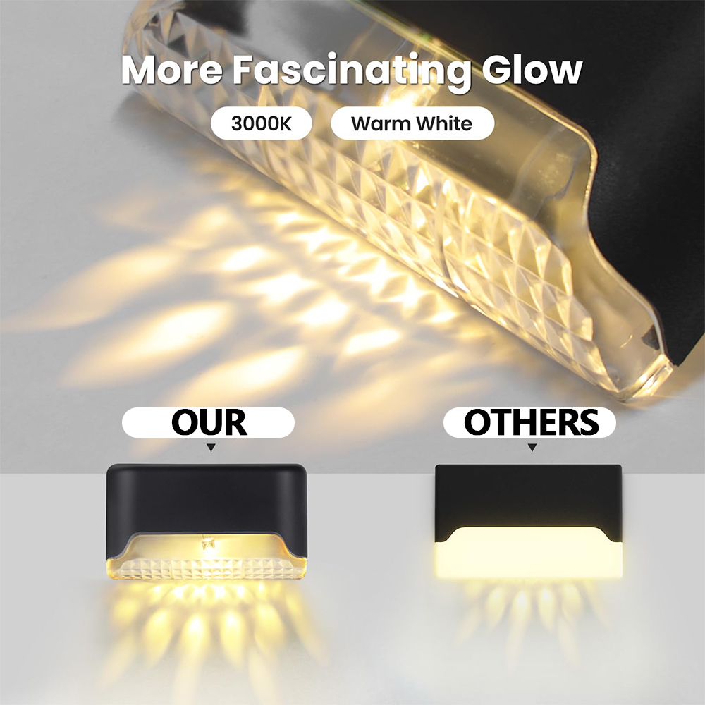 Solar Deck Lights, 8 Pack LED  - مراجعة Deck Step Light وسعره