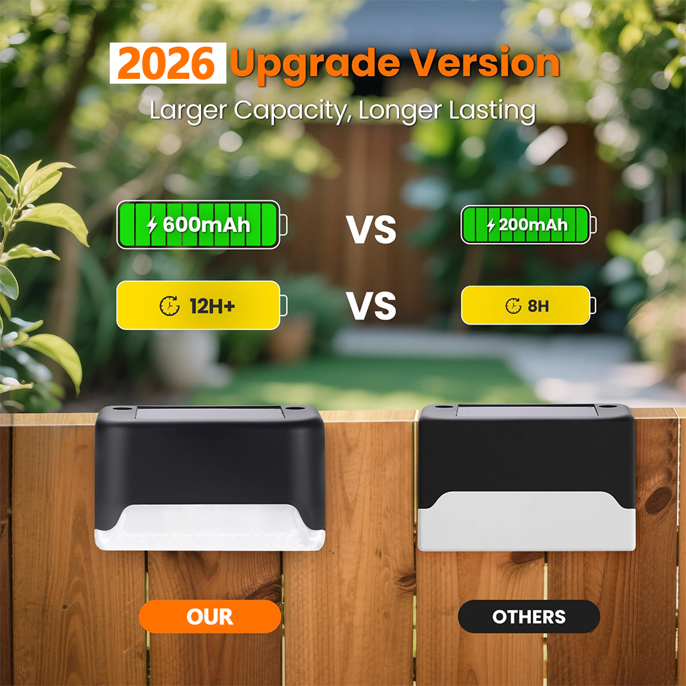 Solar Deck Lights, 8 Pack LED  - مراجعة Deck Step Light وسعره