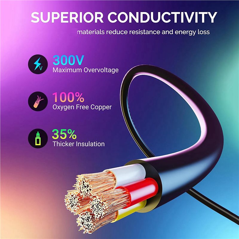 Exquisite-5Pcs 10FT Extension  - مراجعة Outdoor Lighting Govee وسعره