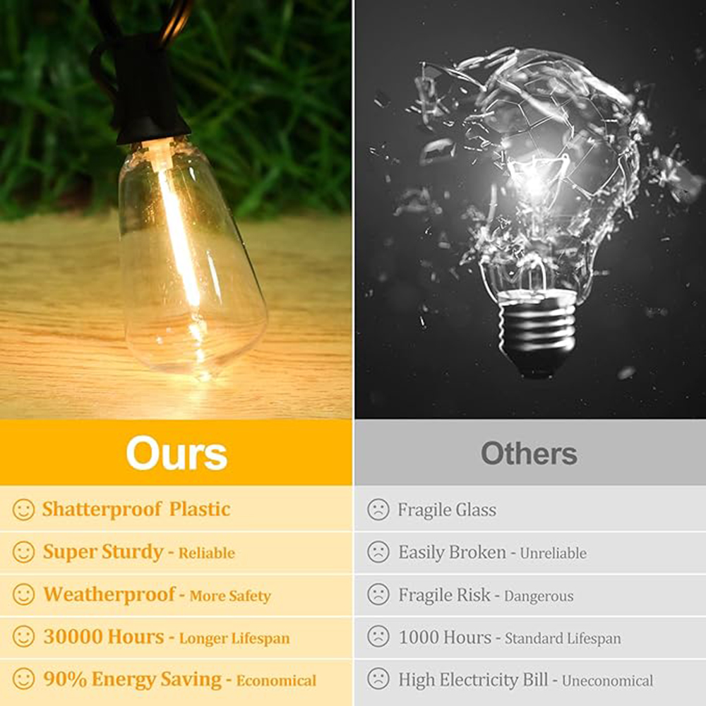 ST38 Festoon 220V LED Globe St - مراجعة Outdoor Lighting Ideas For Party وسعره