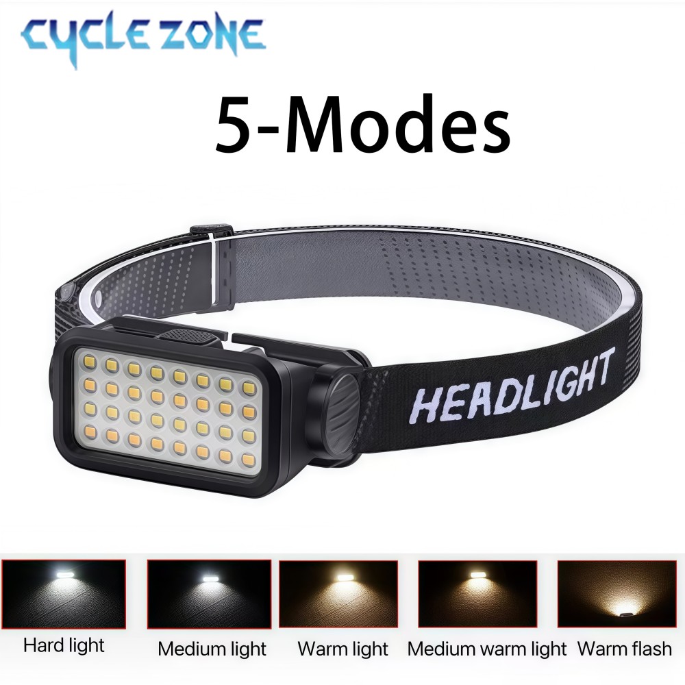 Rechargeable Headlamp with 32  - مراجعة Outdoor Lighting At Lowe'S وسعره