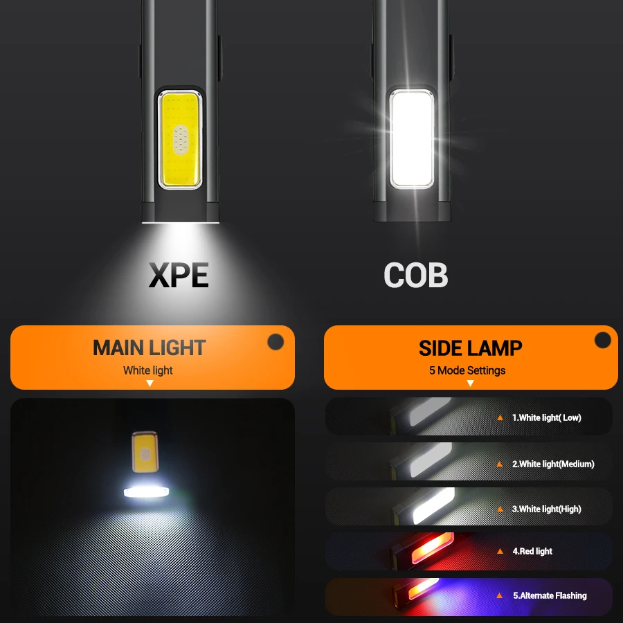 Mini Portable Rechargeable LED - مراجعة Outdoor Lighting Types وسعره