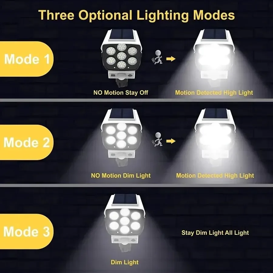 Outdoor Motion Sensor Solar Li - مراجعة Outdoor Lighting Traditional وسعره