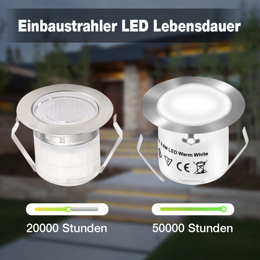 LED Deck Lights 12V IP67 Water - مراجعة Deck Step Light وسعره