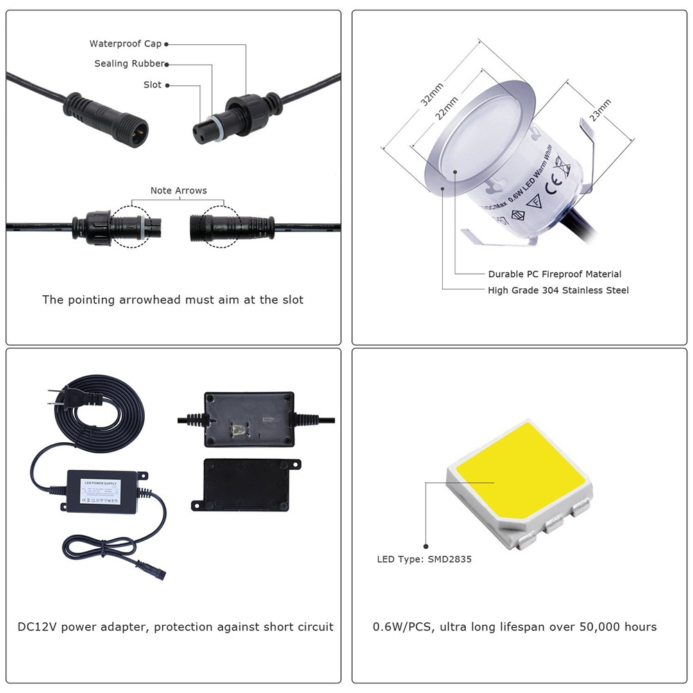 LED Deck Lights 12V IP67 Water - مراجعة Deck Step Light وسعره