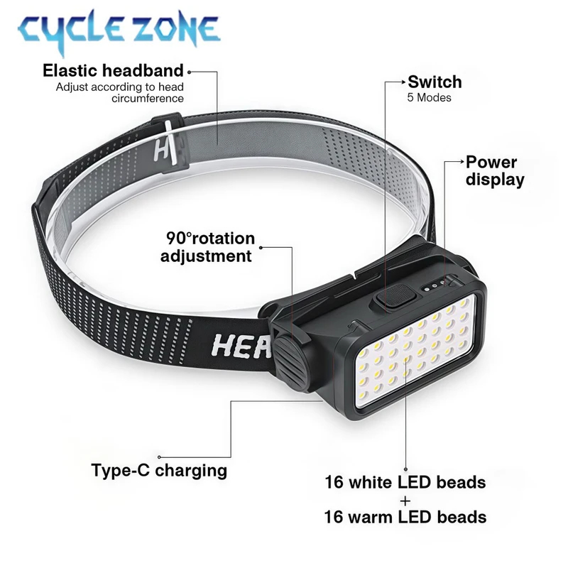 Rechargeable Headlamp with 32  - مراجعة Outdoor Lighting At Lowe'S وسعره
