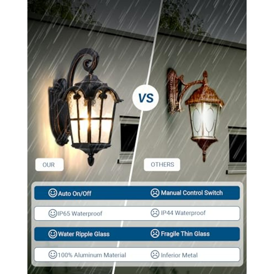 Dusk to Dawn Outdoor Wall Ligh - مراجعة Outdoor Lighting Sconce وسعره