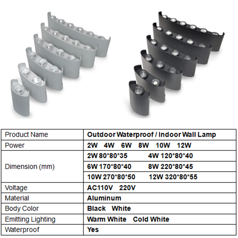 Aluminium LED Wall Lamp IP65 O - مراجعة Outdoor Lighting On Stairs وسعره