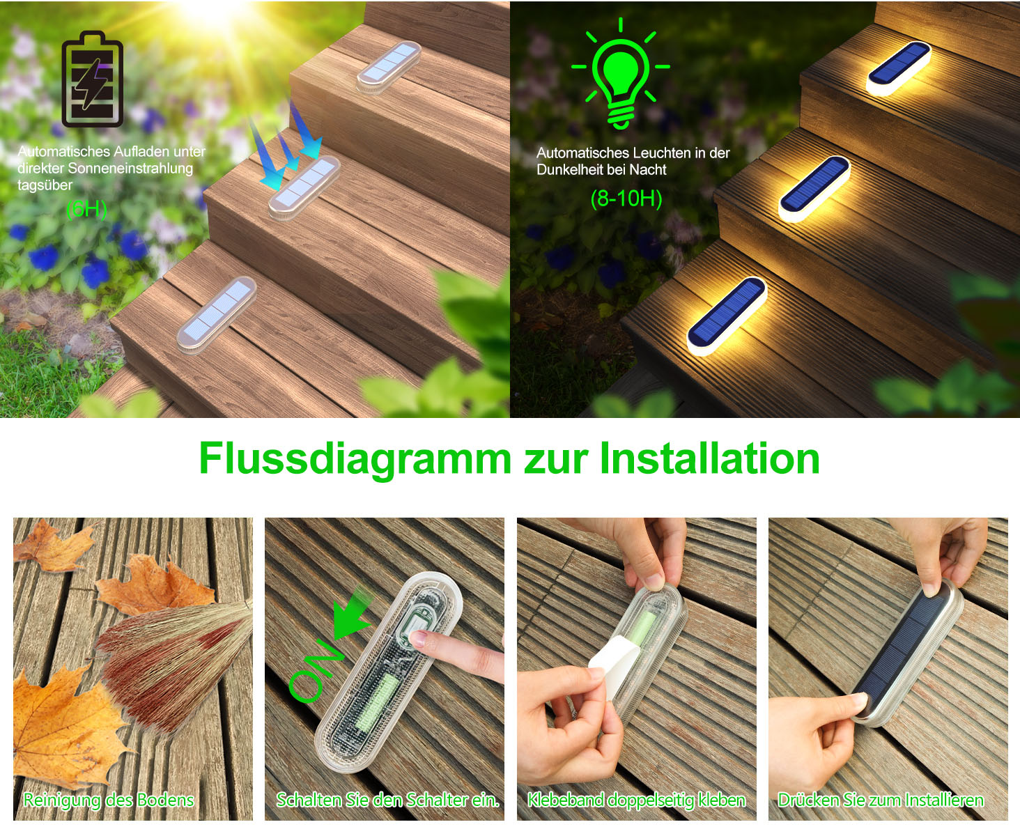 LED Step Lamp Stair Light Outd - مراجعة Outdoor Lighting Options وسعره