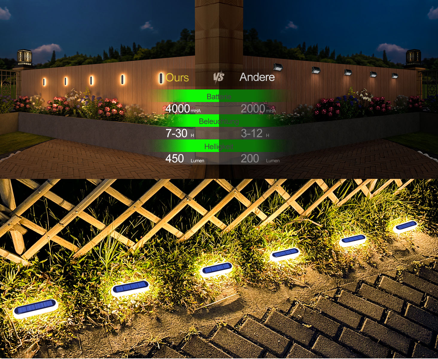 LED Step Lamp Stair Light Outd - مراجعة Outdoor Lighting Options وسعره