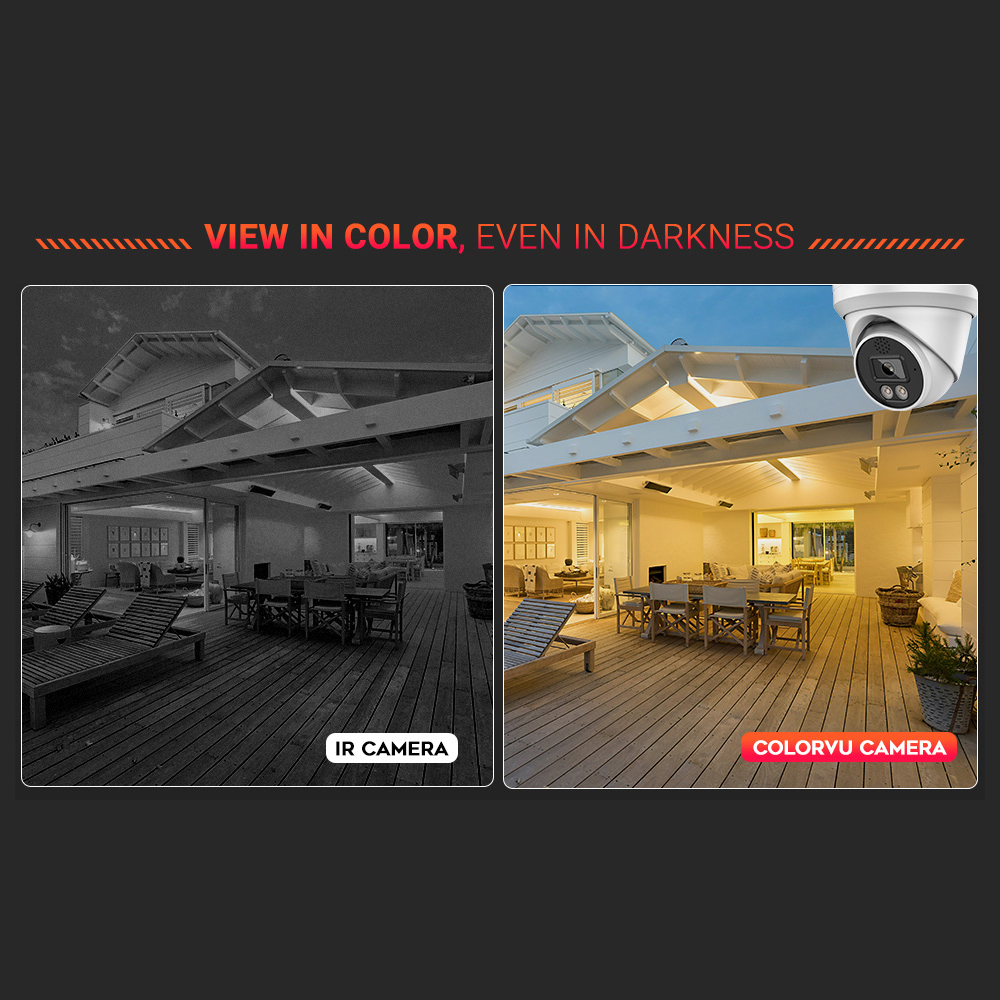 Vikylin 4K 8MP Alarm Full Colo - مراجعة Outdoor Lighting Options وسعره