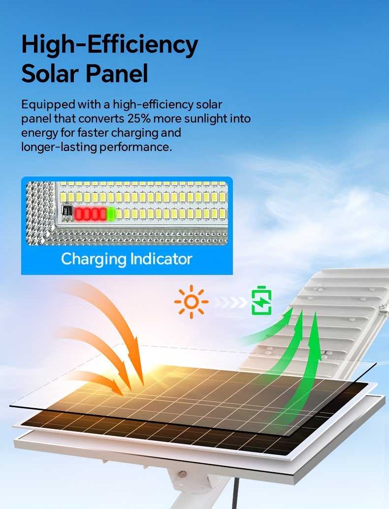 Solar-Powered Outdoor Lights – - مراجعة Outdoor Lighting Options وسعره
