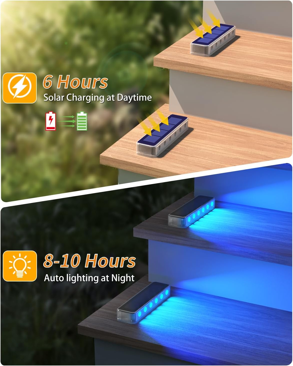 Outdoor Solar Deck Lights LED  - مراجعة Deck Step Light وسعره