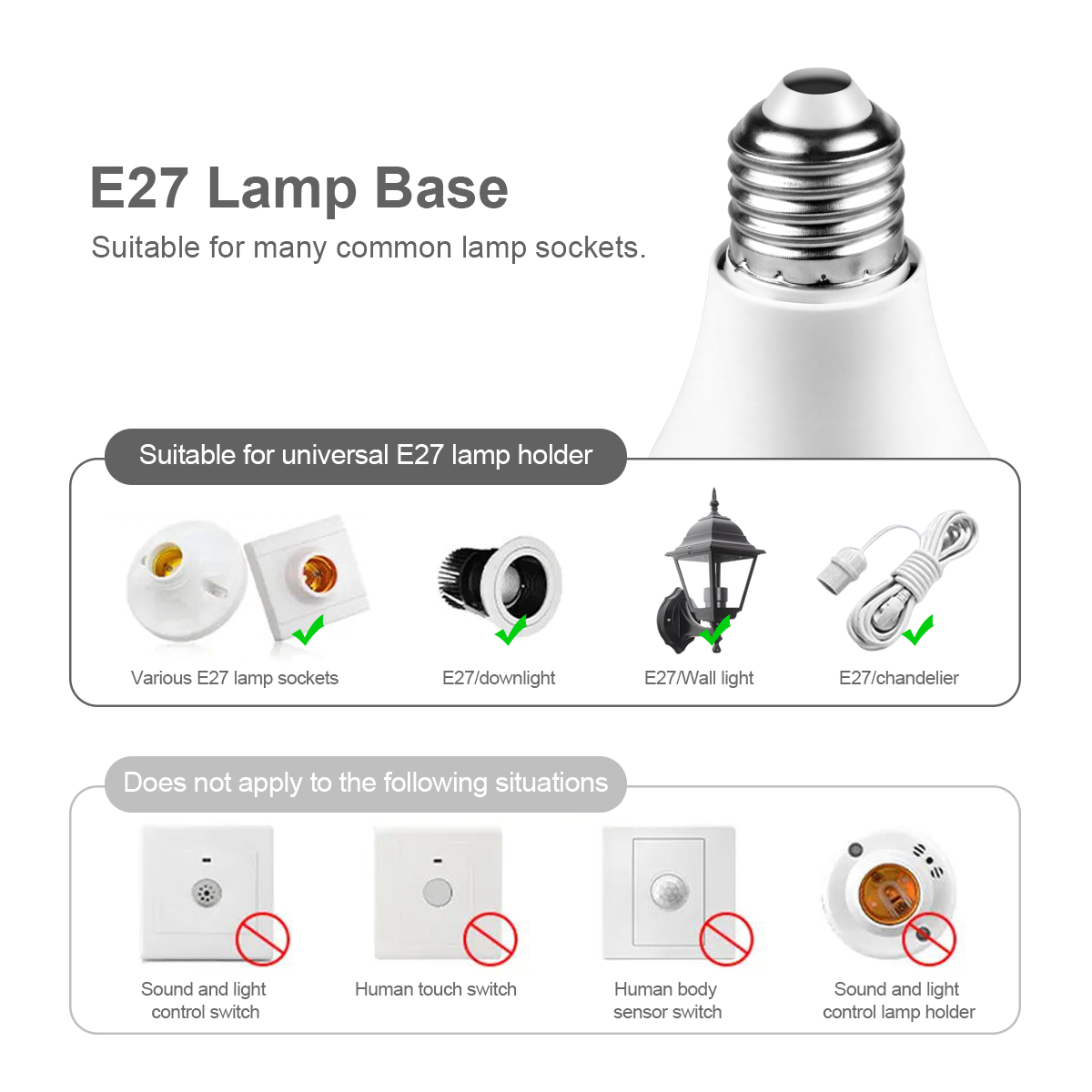 12W E27 LED Radar Motion Senso - مراجعة Outdoor Lighting On Stairs وسعره