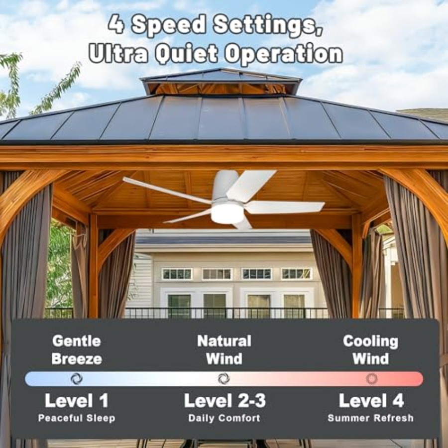 Outdoor patio canopy fan light - مراجعة Outdoor Lighting Controller وسعره