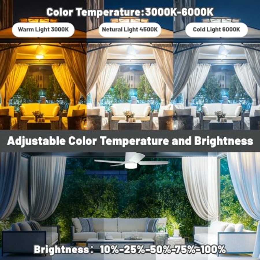 Outdoor patio canopy fan light - مراجعة Outdoor Lighting Controller وسعره