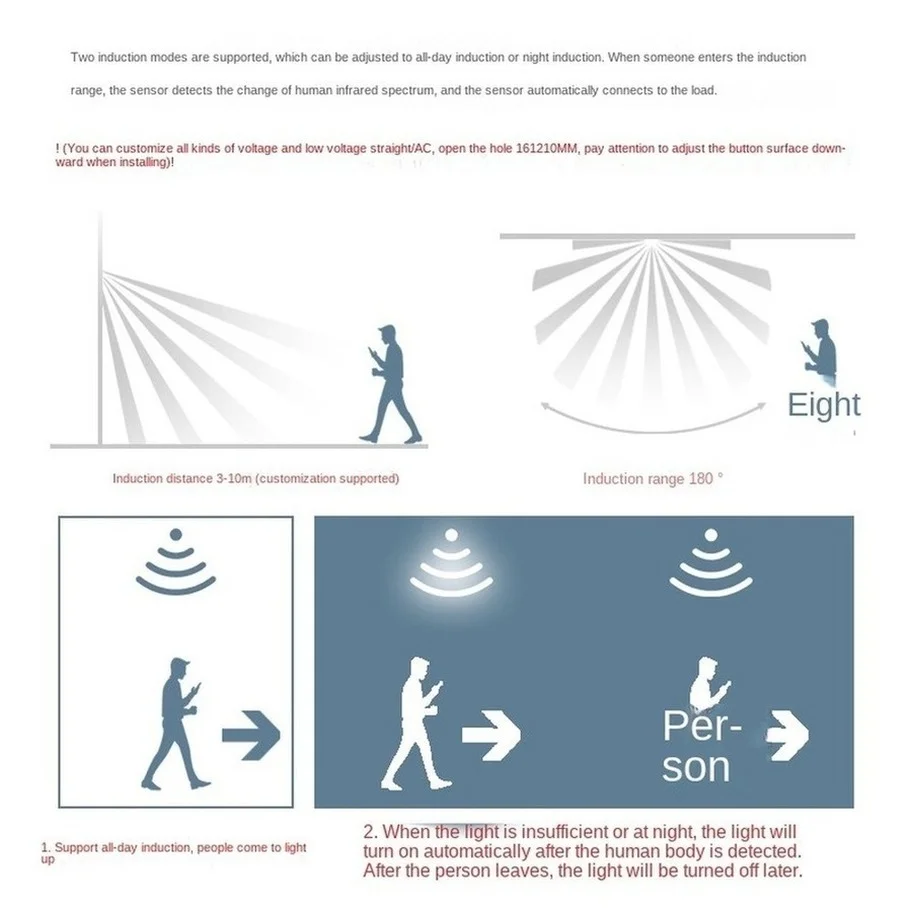 Motion Sensor Light Switch Out - مراجعة Outdoor Lighting Timer Switch وسعره