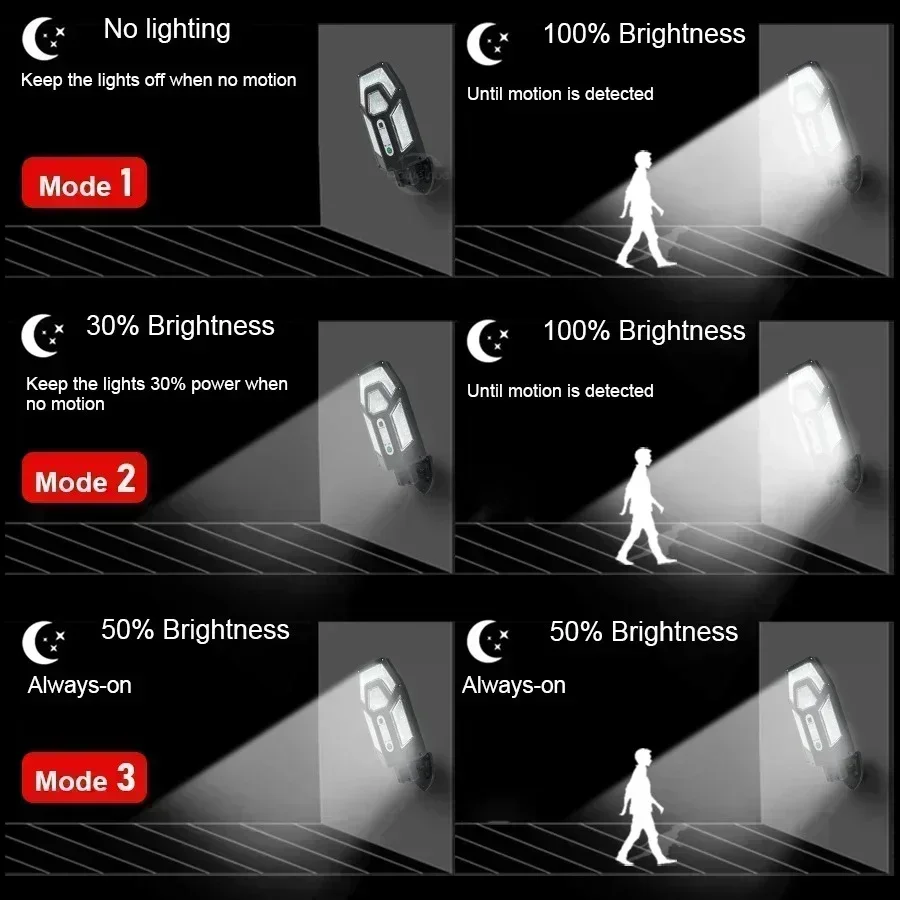12000LM Powerful Solar Wall La - مراجعة Outdoor Lighting Sconce وسعره