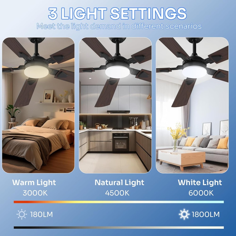 52 Inch Ceiling Fan with Light - مراجعة Outdoor Lighting Controller وسعره