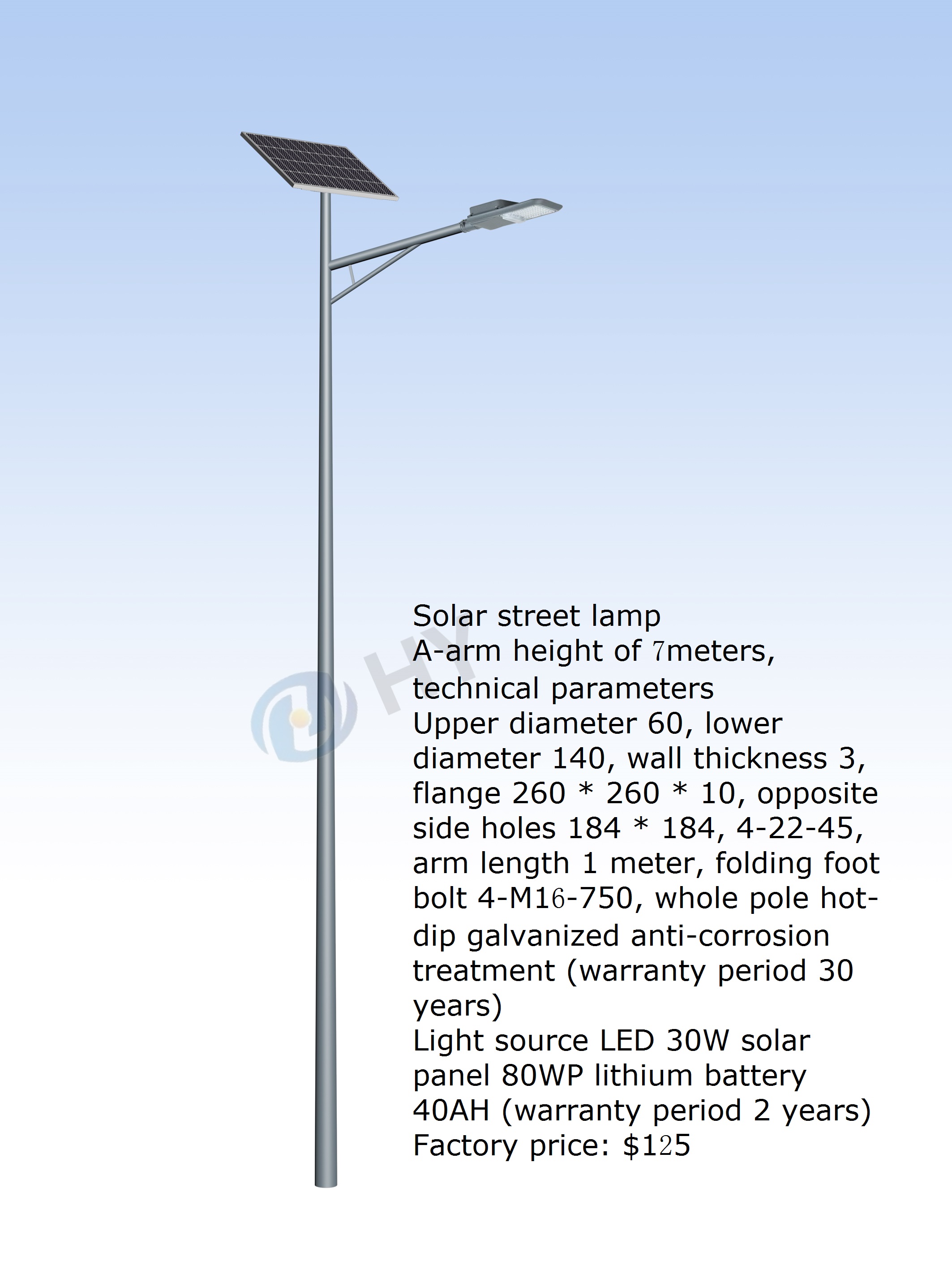 Outdoor Waterproof LED Solar S - مراجعة Outdoor Lighting Controller وسعره