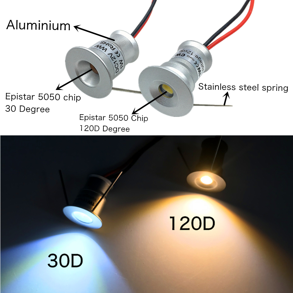 IP65 Waterproof 1W Mini LED Do - مراجعة Outdoor Lighting On Stairs وسعره