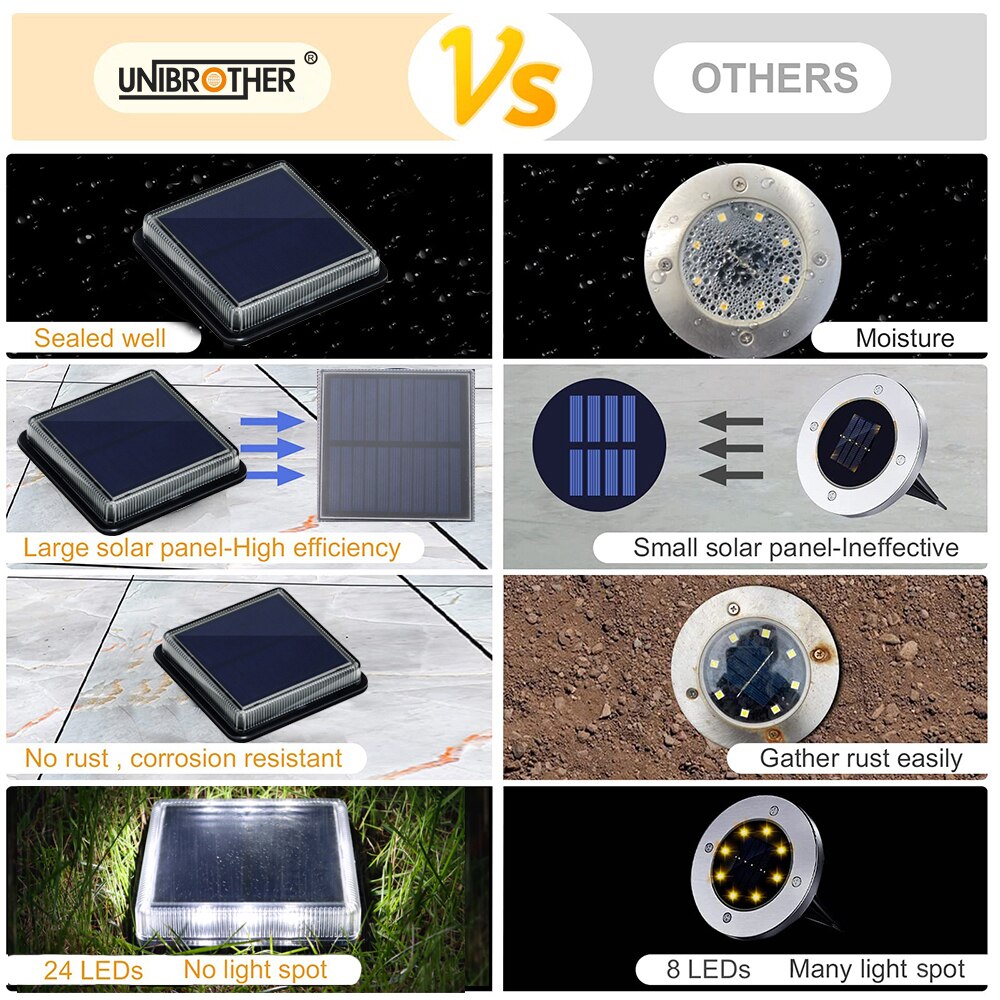 12 LEDs Solar Deck Light Large - مراجعة Outdoor Lighting On Stairs وسعره