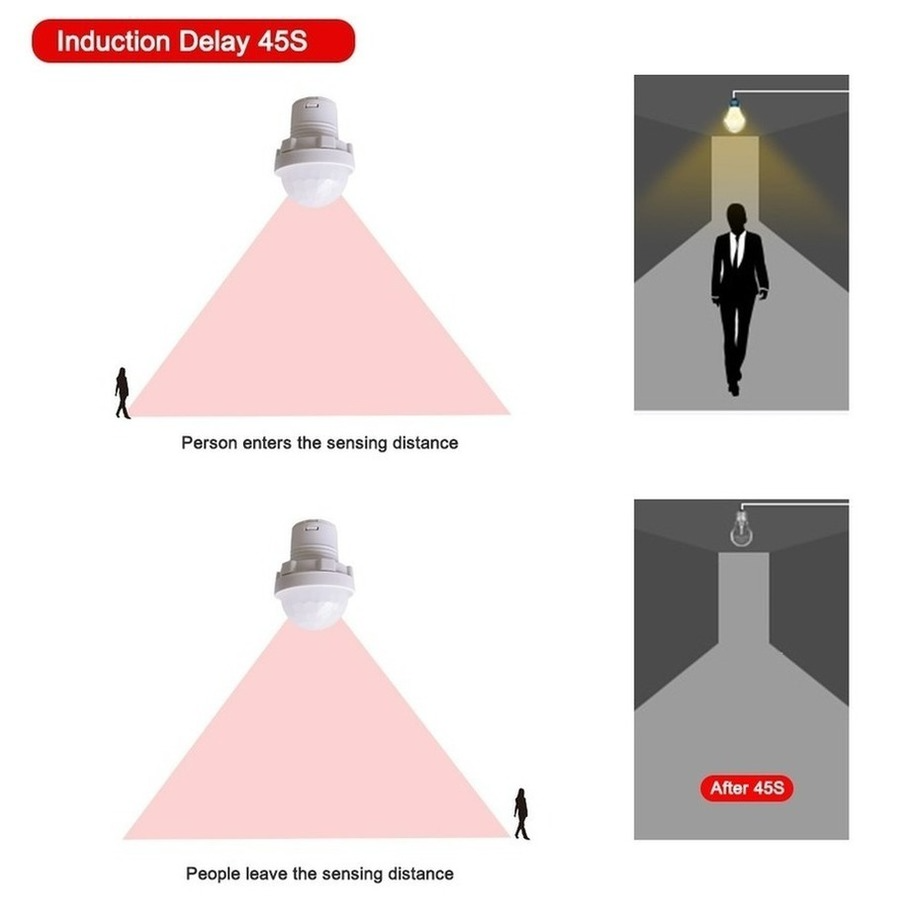 110/220v Mini LED Sensitive Ni - مراجعة Outdoor Lighting Timer Switch وسعره