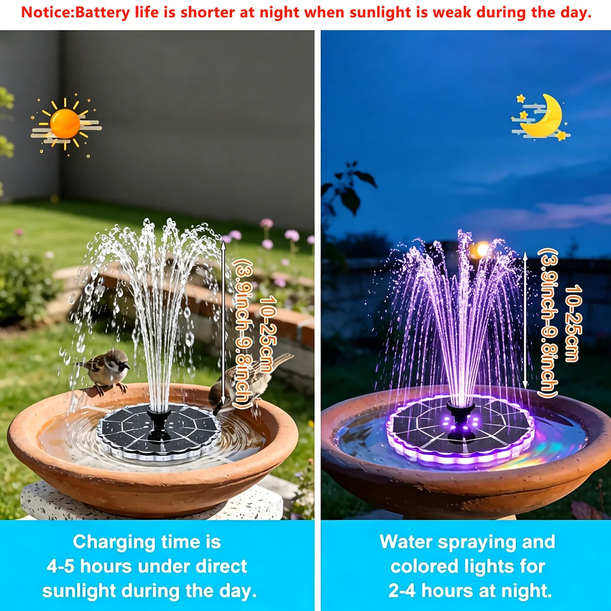 3.5W Outdoor Solar Fountain fo - مراجعة Outdoor Lighting Traditional وسعره