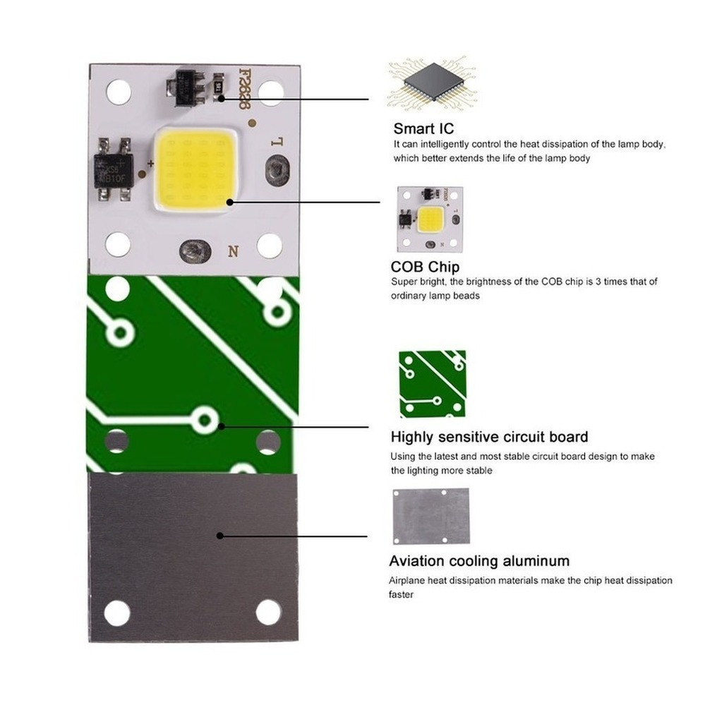 10W COB module 220V LED Chip D - مراجعة Outdoor Lighting Sconce وسعره