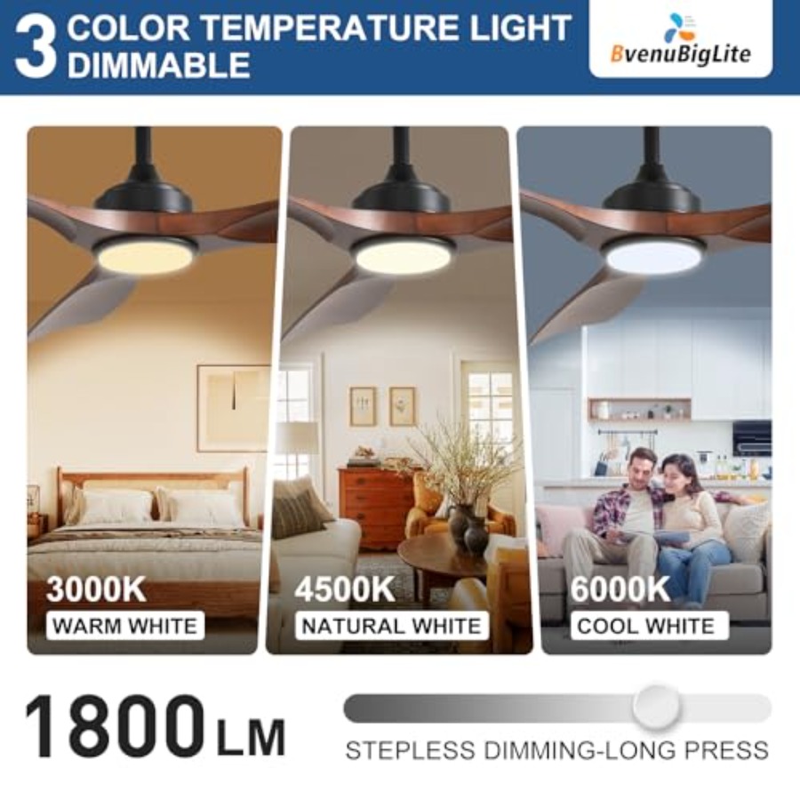 Outdoor ceiling fan with light - مراجعة Outdoor Lighting Controller وسعره