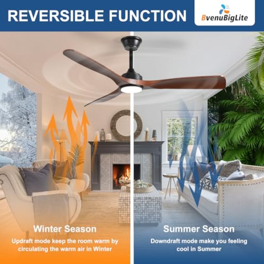 Outdoor ceiling fan with light - مراجعة Outdoor Lighting Controller وسعره