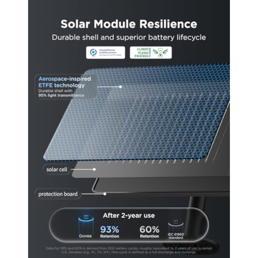 Outdoor Solar String Lights 33 - مراجعة Outdoor Lighting Controller وسعره