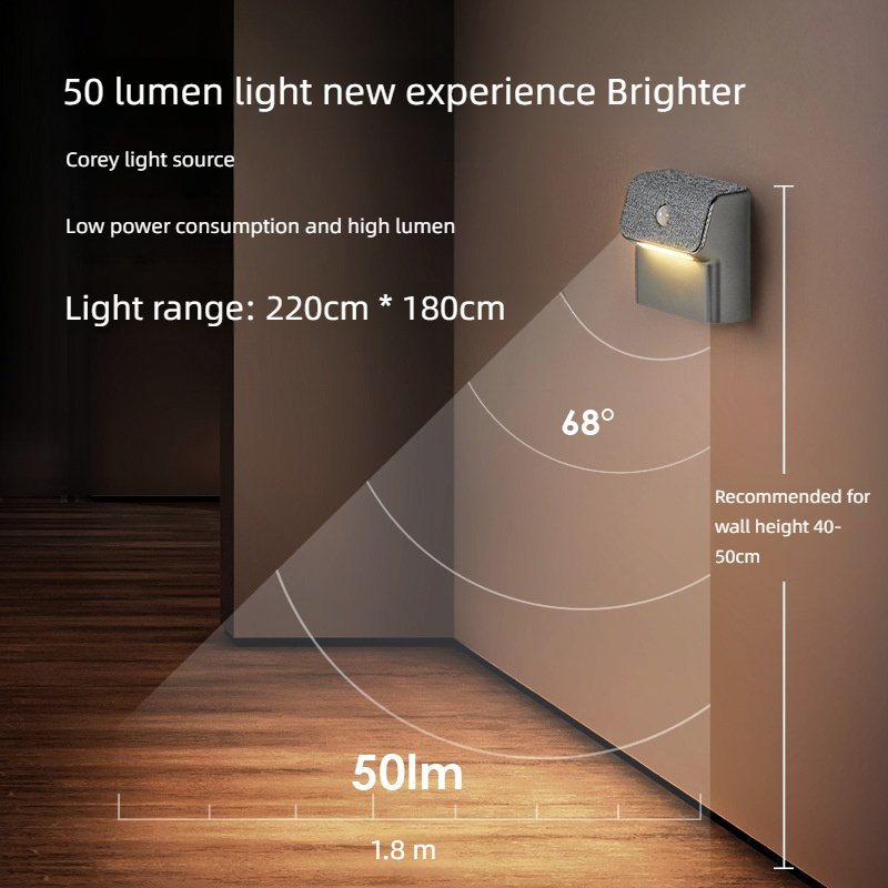 Smart Motion Sensor Wall Light - مراجعة Outdoor Lighting Timer Switch وسعره