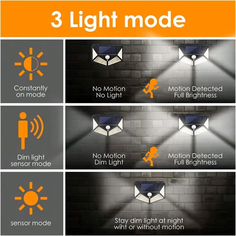 100LED Outdoor Solar Garden Li - مراجعة Outdoor Lighting Sconce وسعره