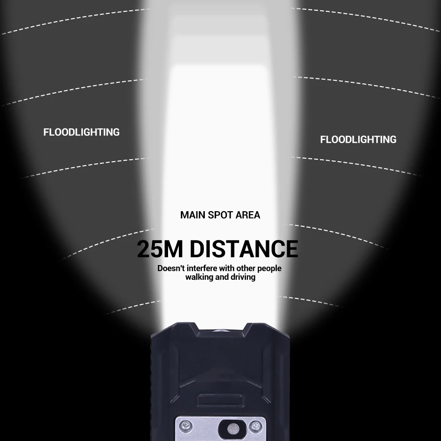 9 LED Bicycle Headlight USB Re - مراجعة Outdoor Lighting Ideas For Party وسعره