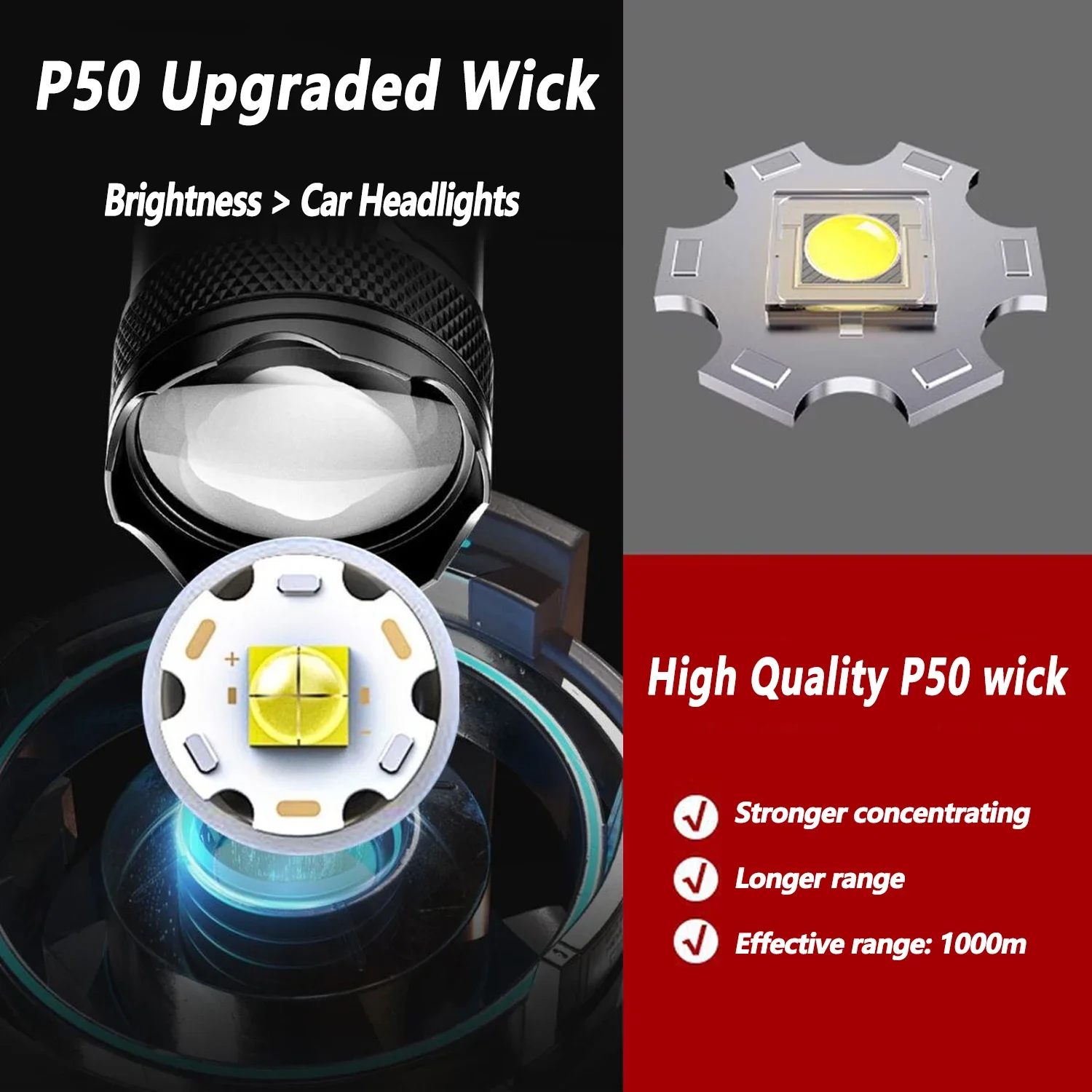 Ultra Bright LED Flashlight 20 - مراجعة Outdoor Lighting Types وسعره
