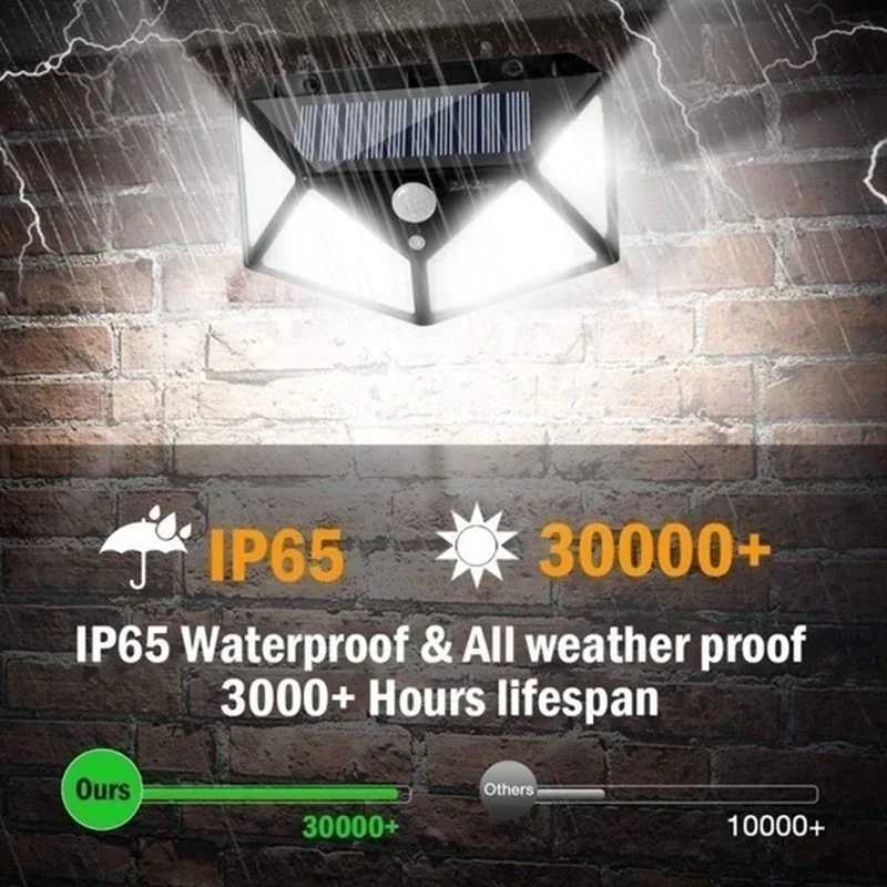 Outdoor Solar Motion Sensor Li - مراجعة Outdoor Lighting Options وسعره