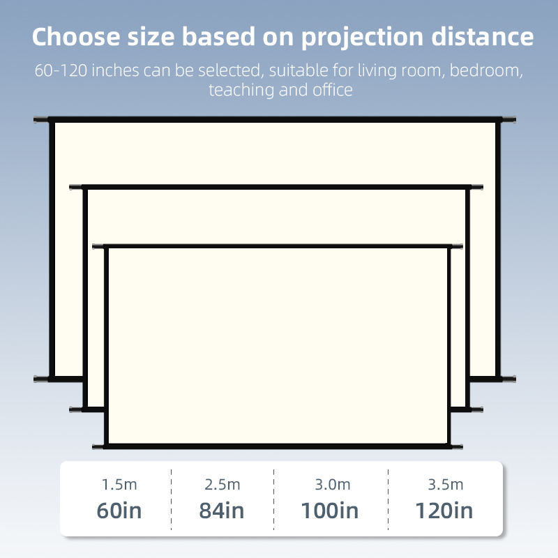 LEJIADA Projector Screen Wall  - مراجعة Outdoor Lighting Grid Screen وسعره