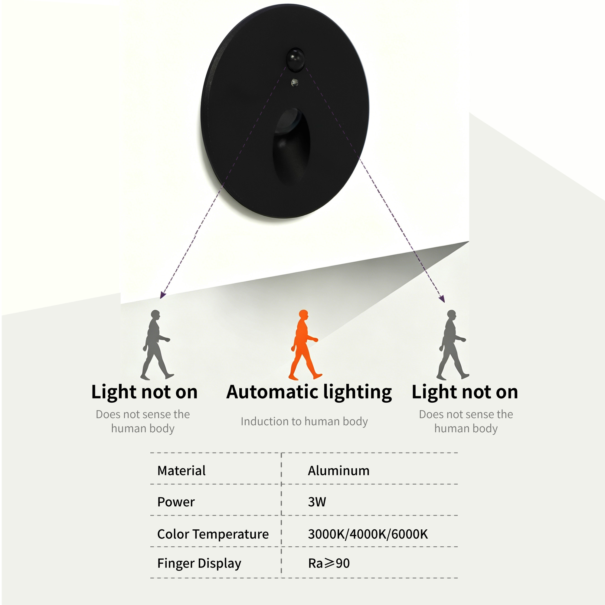 Recessed LED Step&Stair Light  - مراجعة Deck Step Light وسعره