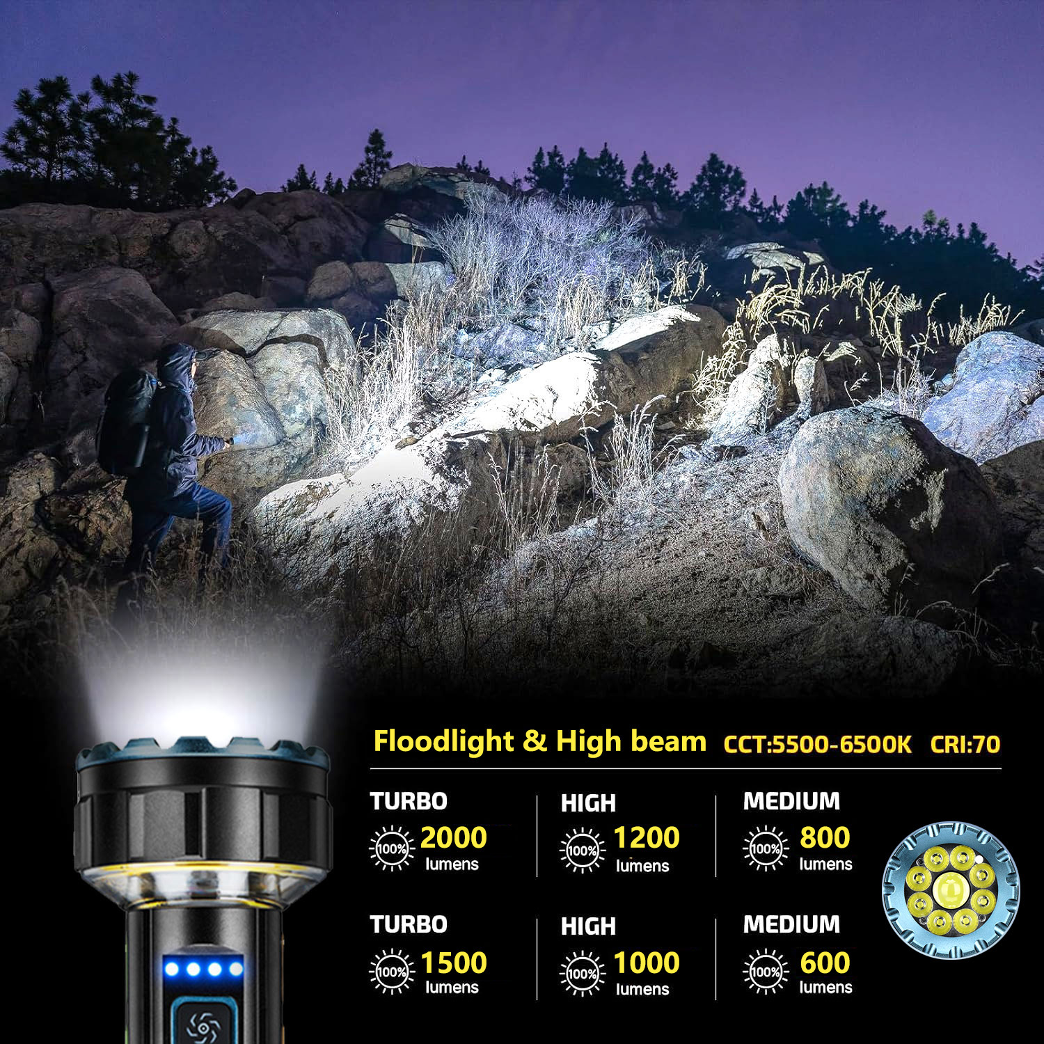 Rechargeable High Lumen Flashl - مراجعة Outdoor Lighting Options وسعره