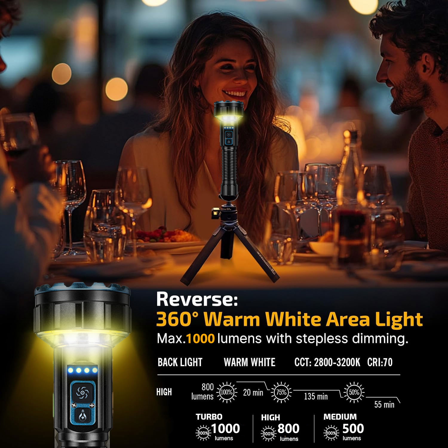 Rechargeable High Lumen Flashl - مراجعة Outdoor Lighting Options وسعره
