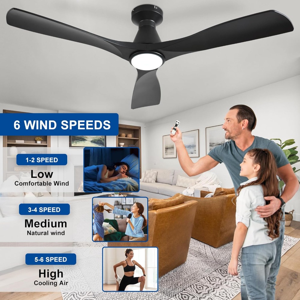 52-Inch Low Profile Ceiling Fa - مراجعة Outdoor Lighting Controller وسعره