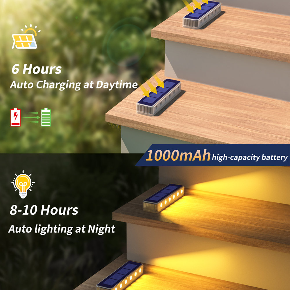 Outdoor Solar Deck Lights Wate - مراجعة Outdoor Lighting On Stairs وسعره