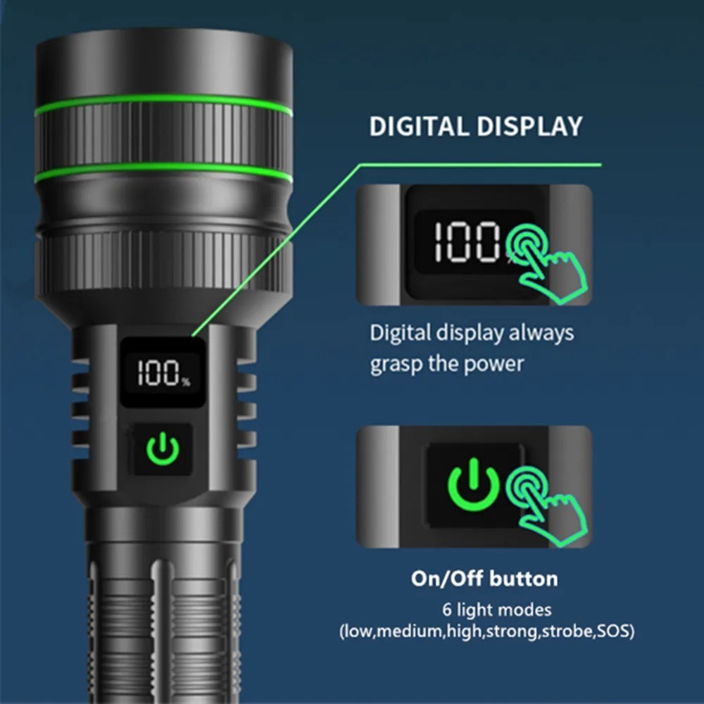 Powerful LED Flashlight Zoomab - مراجعة Outdoor Lighting Types وسعره