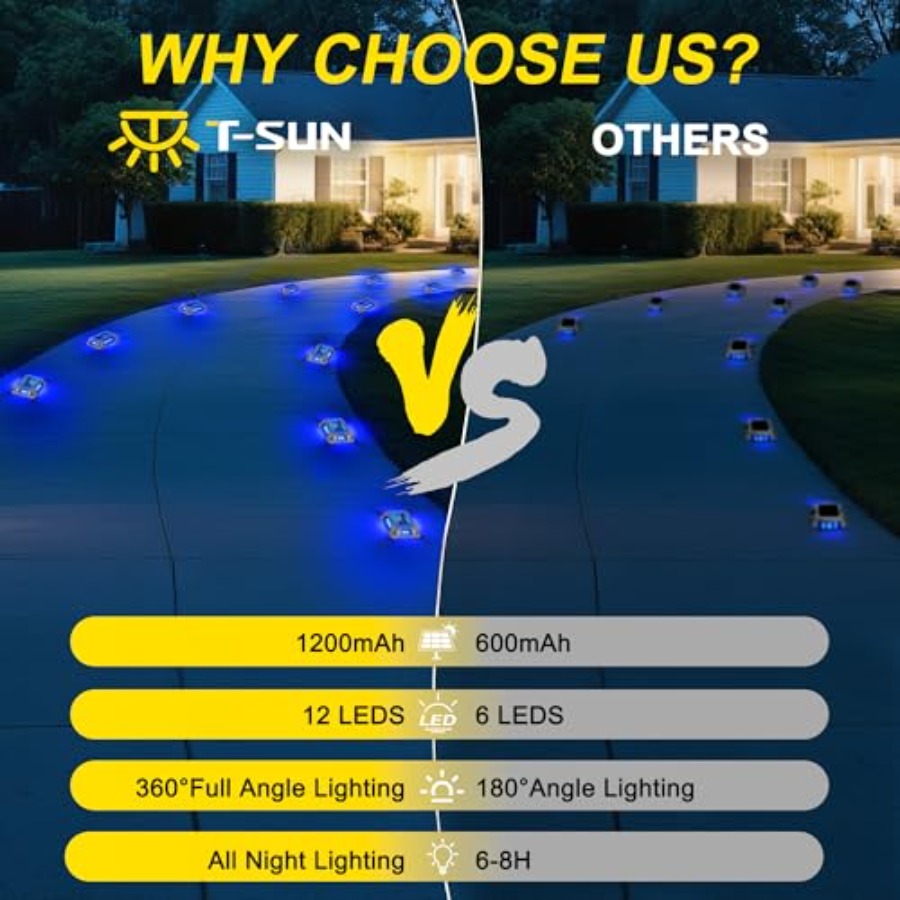 Solar Deck Lights Waterproof 1 - مراجعة Deck Step Light وسعره