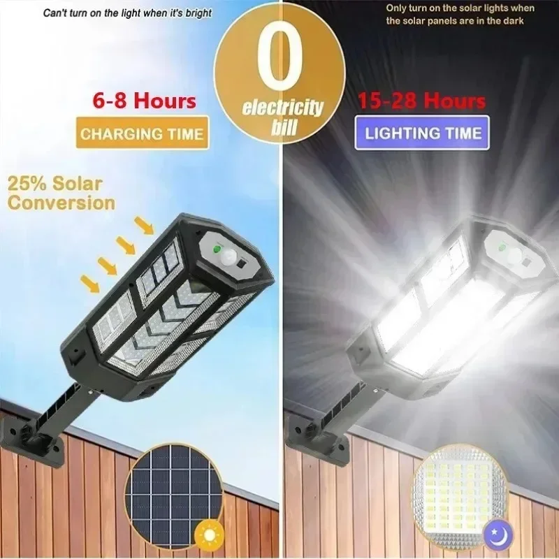 Solar LED Light Super Bright O - مراجعة Outdoor Lighting Sconce وسعره