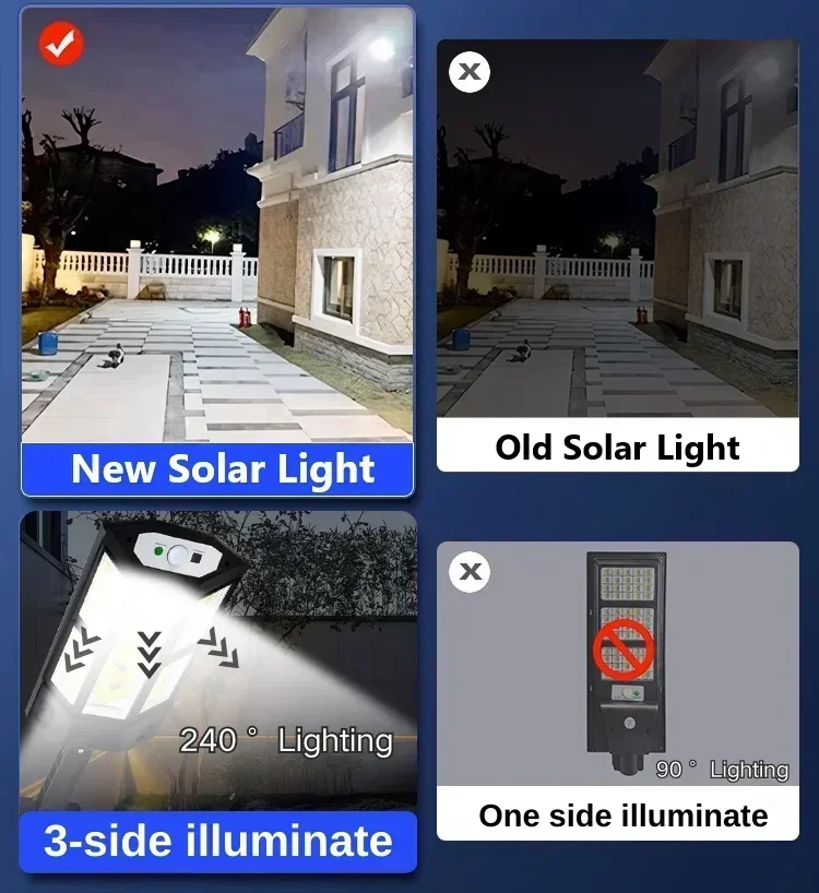 Solar LED Light Super Bright O - مراجعة Outdoor Lighting Sconce وسعره